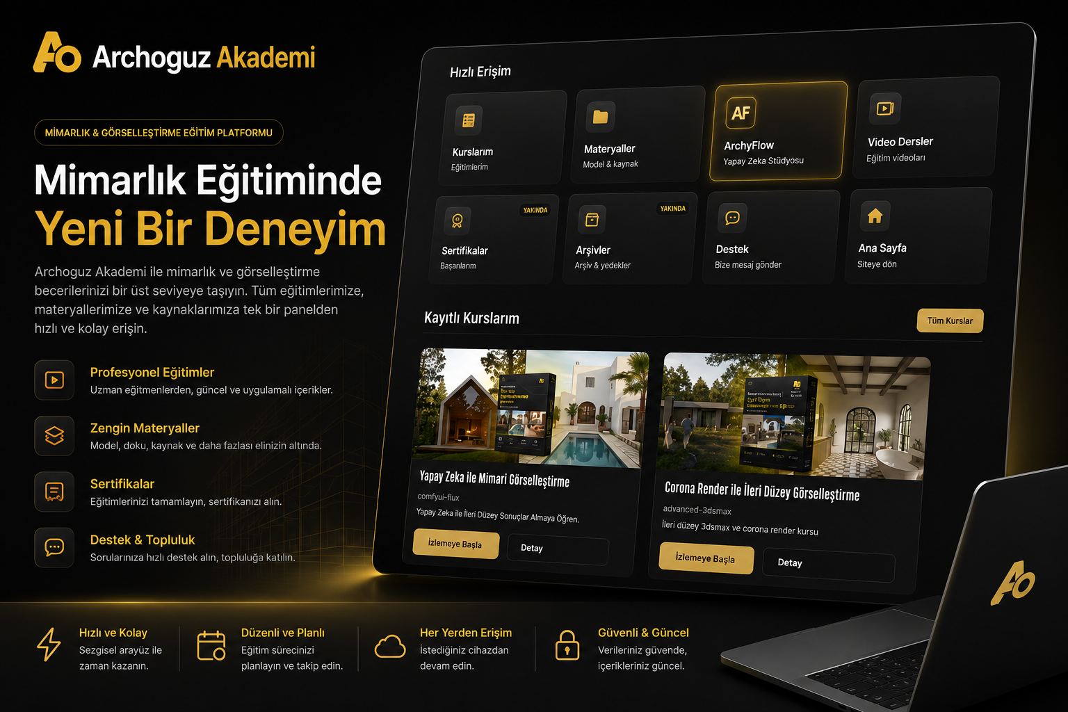 Archoguz Akademi — Gelişmiş Akademi Paneli