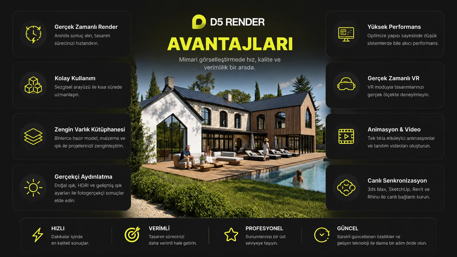 D5 Render avantajları — gerçek zamanlı render, VR, animasyon ve canlı senkronizasyon