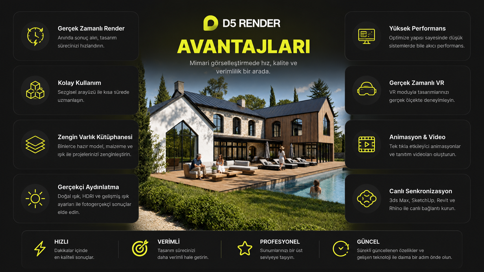 D5 Render avantajları — gerçek zamanlı render, VR, animasyon ve canlı senkronizasyon